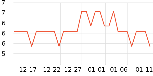 ˮ��������ʷ�۸�