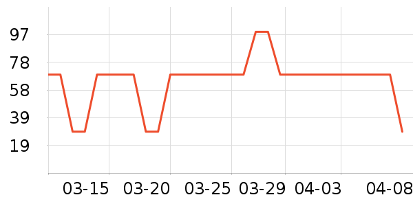 ��٤��̨����ʷ�۸�