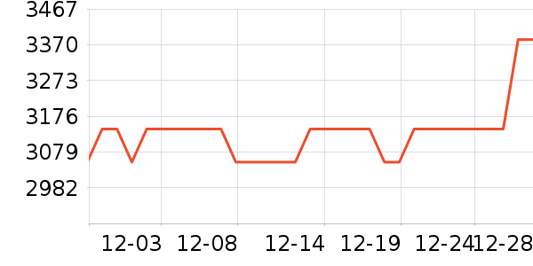 ���ؼѶ�Ӥ���̷���ʷ�۸�