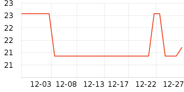 ���κ��Ǹ��/������ʷ�۸�