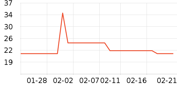 ���κ��Ǹ��/������ʷ�۸�