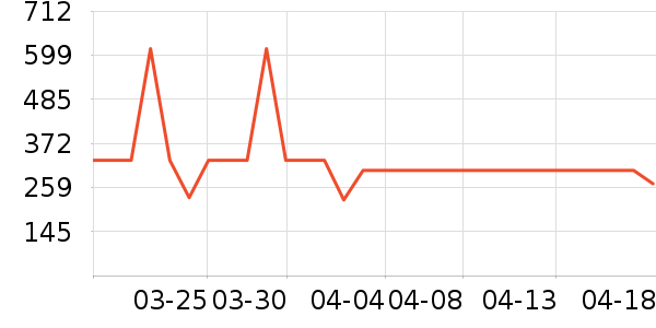 ���ĵ�ˮ��/��ˮƿ��ʷ�۸�