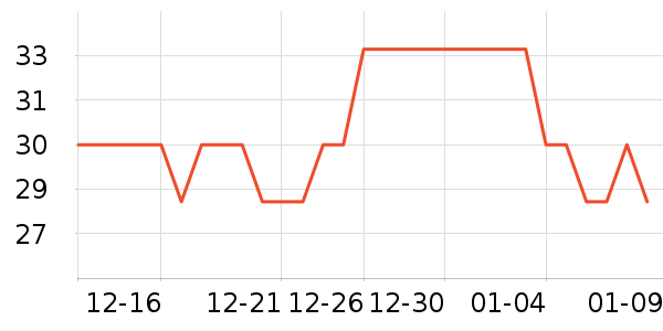 ��¶ʿ��๤����ʷ�۸�