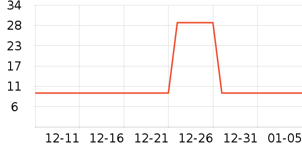 babycare��/���/�����ʷ�۸�