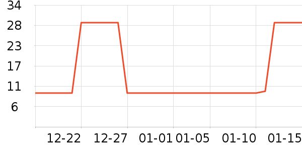 babycare��/���/�����ʷ�۸�