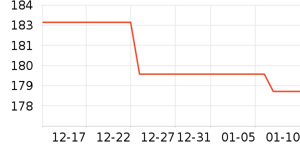 ������ʳ������ʷ�۸�