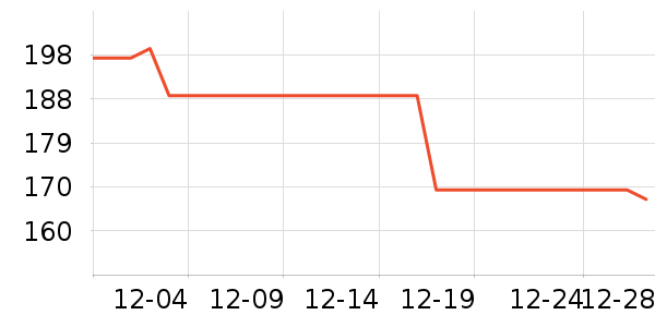 ���ϴ�˹�˶�Ь��ʷ�۸�