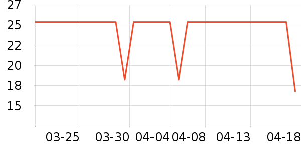 �ݰ�������/ˮ��/ˮ����ʷ�۸�