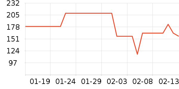 ˿ܽ����Һ��˪��ʷ�۸�