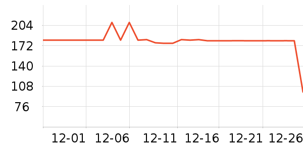 ˿ܽ����Һ��˪��ʷ�۸�