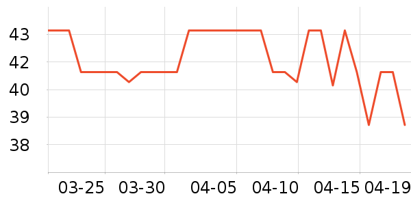 �����������ʷ�۸�