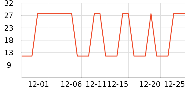 �Ź�������ʷ�۸�