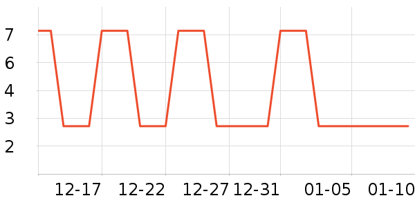 �Ź�������ʷ�۸�