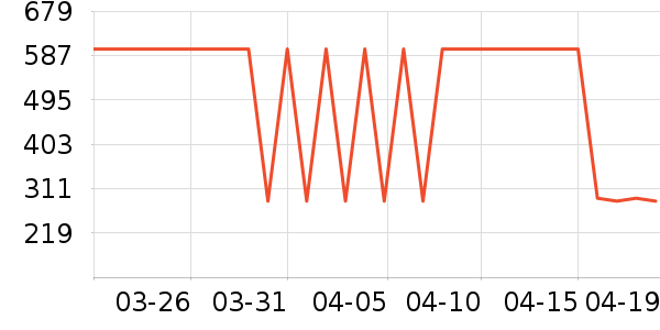 �ʼ�è����ʷ�۸�