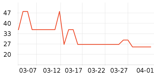 ����ǹ���ʳ��ʷ�۸�