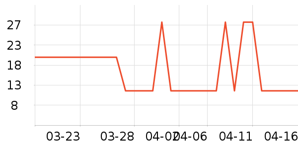 ��̺/�ص���ʷ�۸�