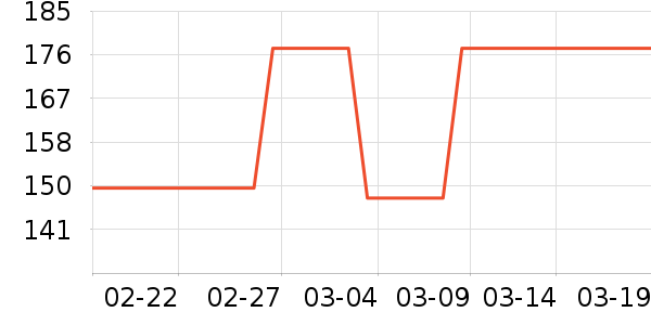 ̥������ʷ�۸�