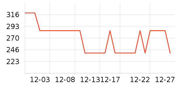 �����˶��п�/������ʷ�۸�