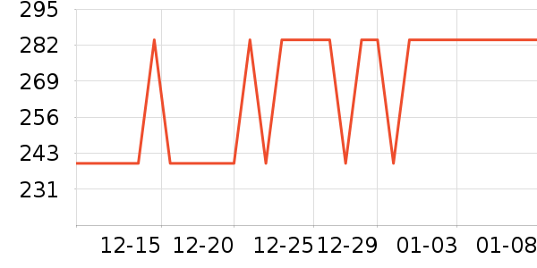 �����˶��п�/������ʷ�۸�