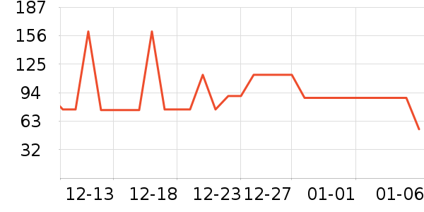 ���ڴ�׿�/�������ʷ�۸�