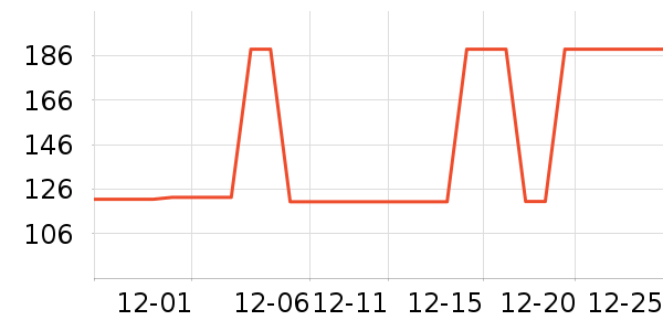 �ز��˶�Ь��ʷ�۸�