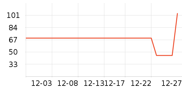 ������ë����Ʒ��ʷ�۸�