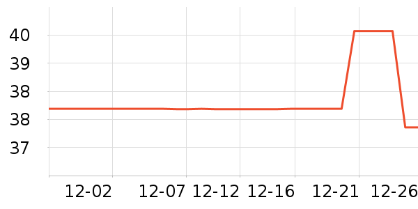 ���̻���˪��ʷ�۸�