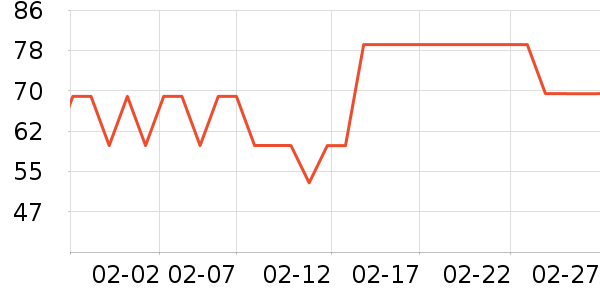 ���������о/����/��ͷ��ʷ�۸�