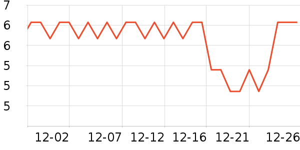 ζ��������������ʷ�۸�