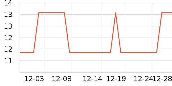 ������ʢ�ļ���������ʷ�۸�