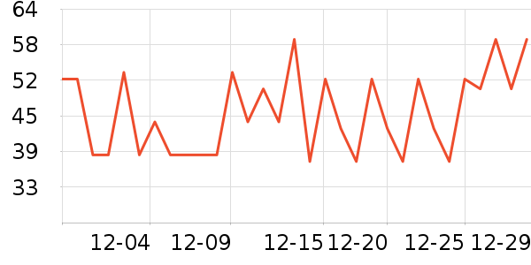 ������жױ��ʷ�۸�