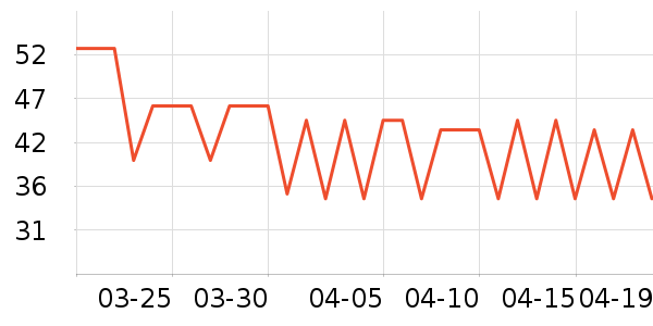 ������жױ��ʷ�۸�