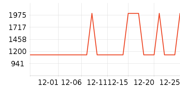 ���η�����ʷ�۸�