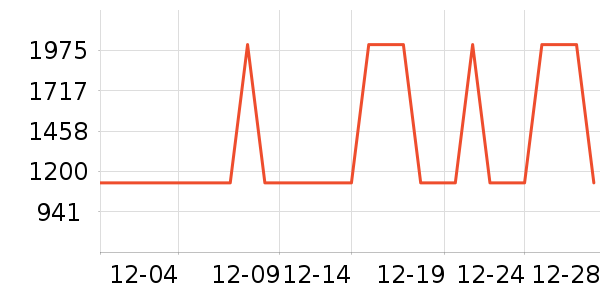 ���η�����ʷ�۸�