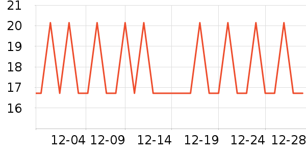 ��ʫС�̽�������ʷ�۸�