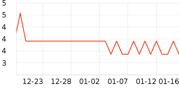 ����칫�ľ���ʷ�۸�