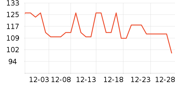 ����Ժ����ʷ�۸�