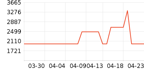 ������ͨ��Ͱ/�ǰ���ʷ�۸�