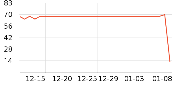 ������ϴ��ˮ��ʷ�۸�