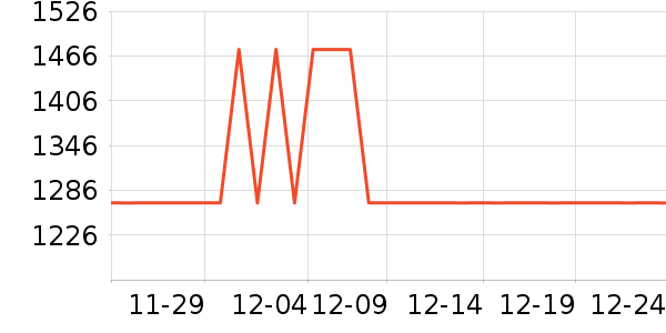 ȫ�Ѷ�ͯ�Ҿ���ʷ�۸�