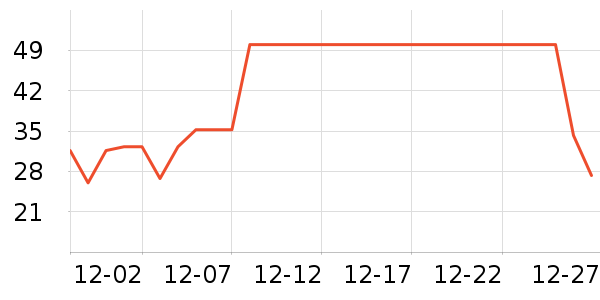 ����ǳ���������ʷ�۸�