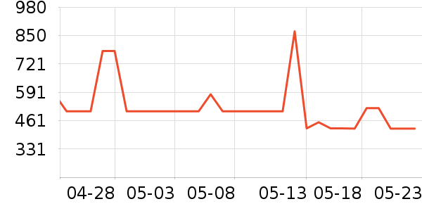 �����K���ָ/������ʷ�۸�