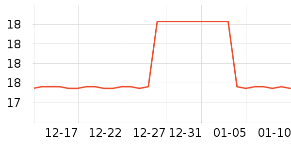 ̹��Сϣè����ʷ�۸�