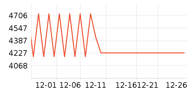 �����·�ϵͳ��ʷ�۸�