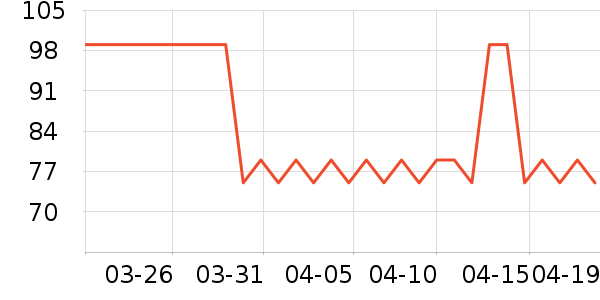 ˮ�Ǵ�Ʒ���� ��ʷ�۸�