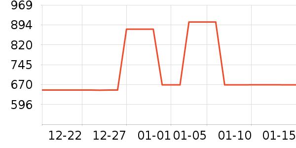 ȫ������������ʷ�۸�