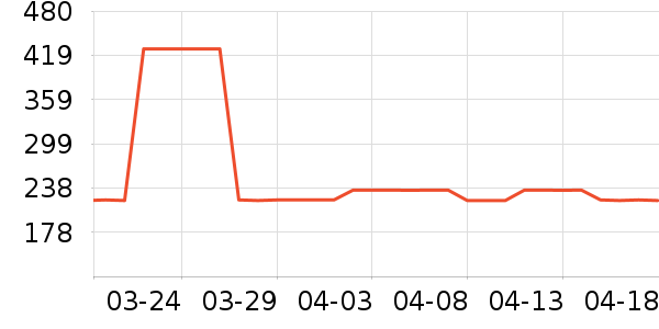 �����ٶ�ͯƤ����/��ɹ����ʷ�۸�