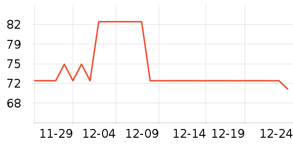 ��³������ʯ��Ħ��/��Ħ����ʷ�۸�