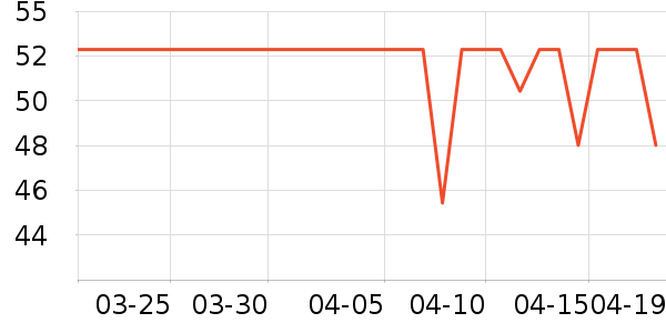 ͳһ������ʳ��ʷ�۸�