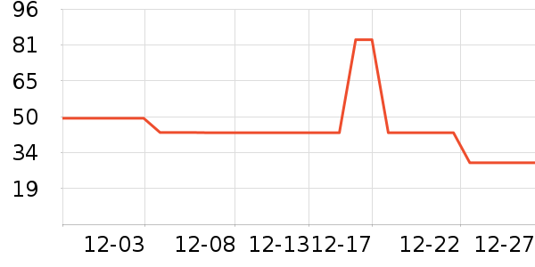 ����ݮ��ݮ��ʷ�۸�